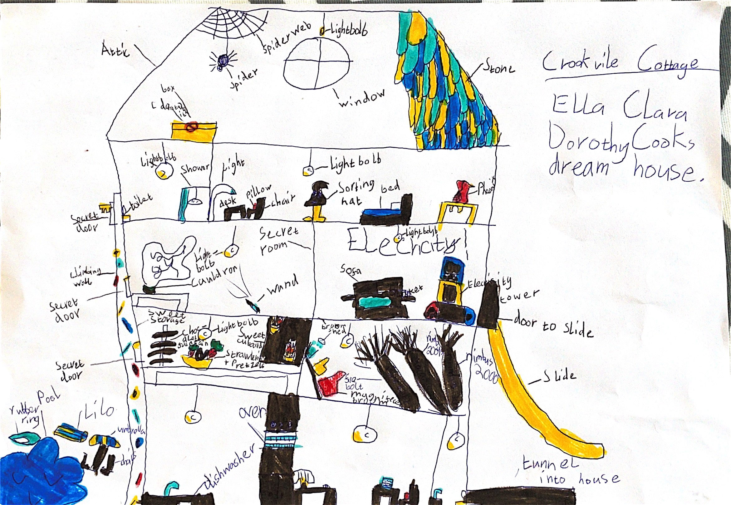Ella's winning entry
